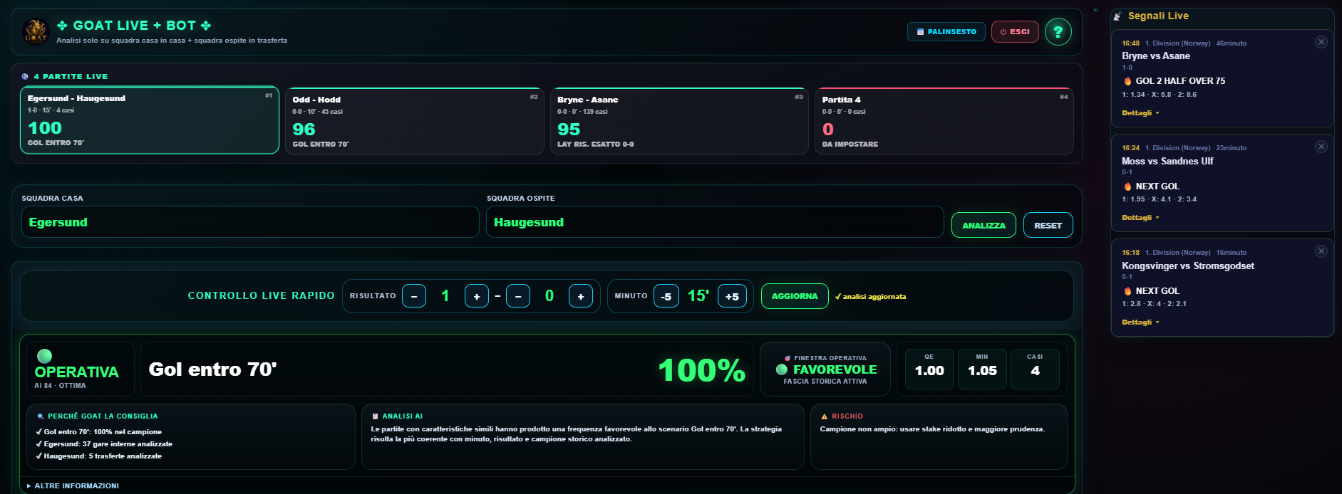 Dashboard — GOAT LIVE + BOT